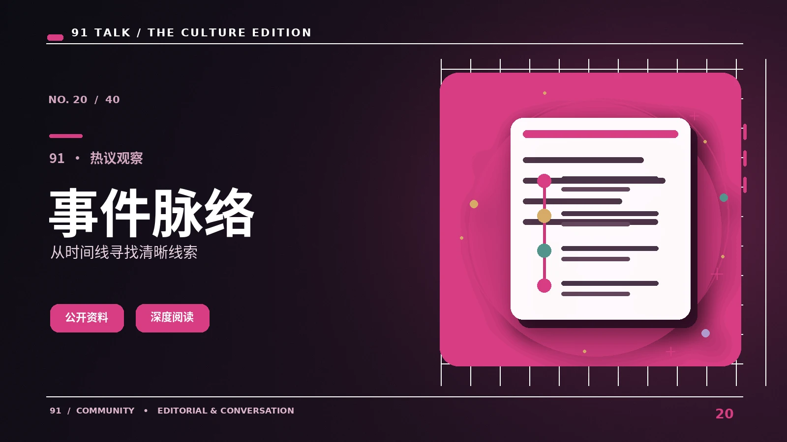 把公共事件放回时间轴