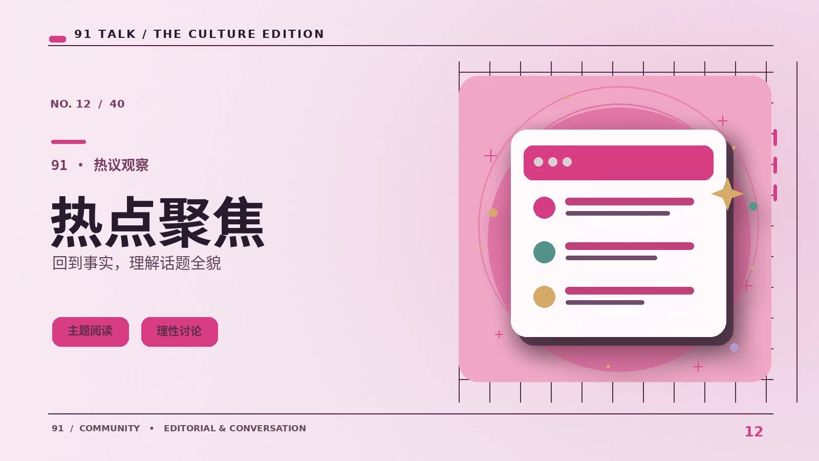 本周值得思考的话题